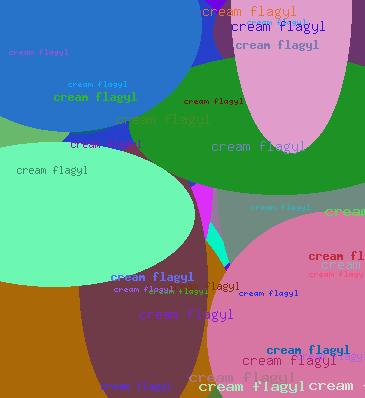 Cream Flagyl