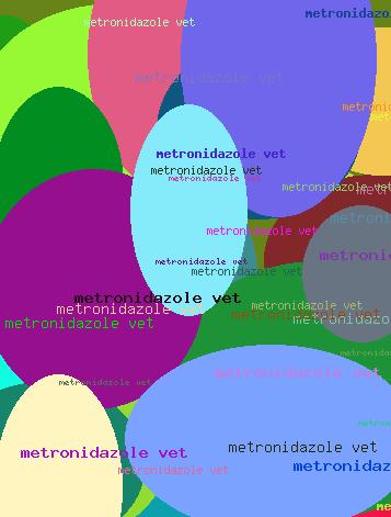 metronidazole vet
